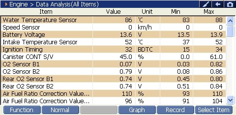 2000 RPM preview